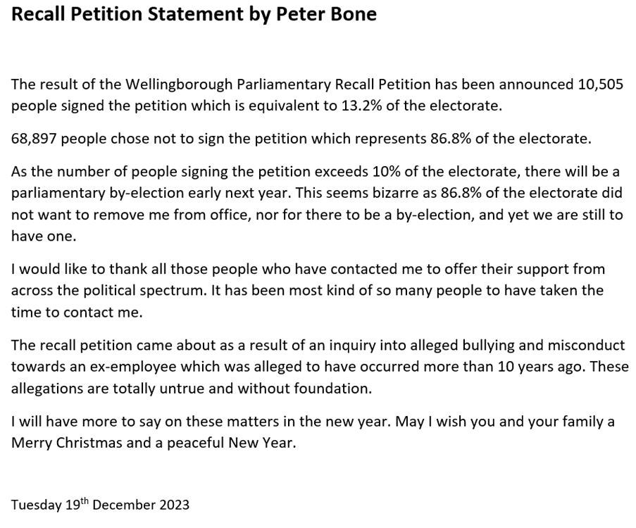 Recall Petition Statement by Peter Bone
The result of the Wellingborough Parliamentary Recall Petition has been announced 10,505
people signed the petition which is equivalent to 13.2% of the electorate.
68,897 people chose not to sign the petition which represents 86.8% of the electorate.
As the number of people signing the petition exceeds 10% of the electorate, there will be a
parliamentary by-election early next year. This seems bizarre as 86.8% of the electorate did
not want to remove me from office, nor for there to be a by-election, and yet we are still to
have one.
I would like to thank all those people who have contacted me to offer their support from
across the political spectrum. It has been most kind of so many people to have taken the
time to contact me.
The recall petition came about as a result of an inquiry into alleged bullying and misconduct
towards an ex-employee which was alleged to have occurred more than 10 years ago. These
allegations are totally untrue and without foundation.
I will have more to say on these matters in the new year. May I wish you and your family a
Merry Christmas and a peaceful New Year.
Tuesday 19th December 2023