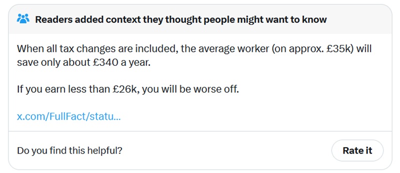 When all tax changes are included, the average worker (on approx. £35k) will save only about £340 a year. 

If you earn less than £26k, you will be worse off.