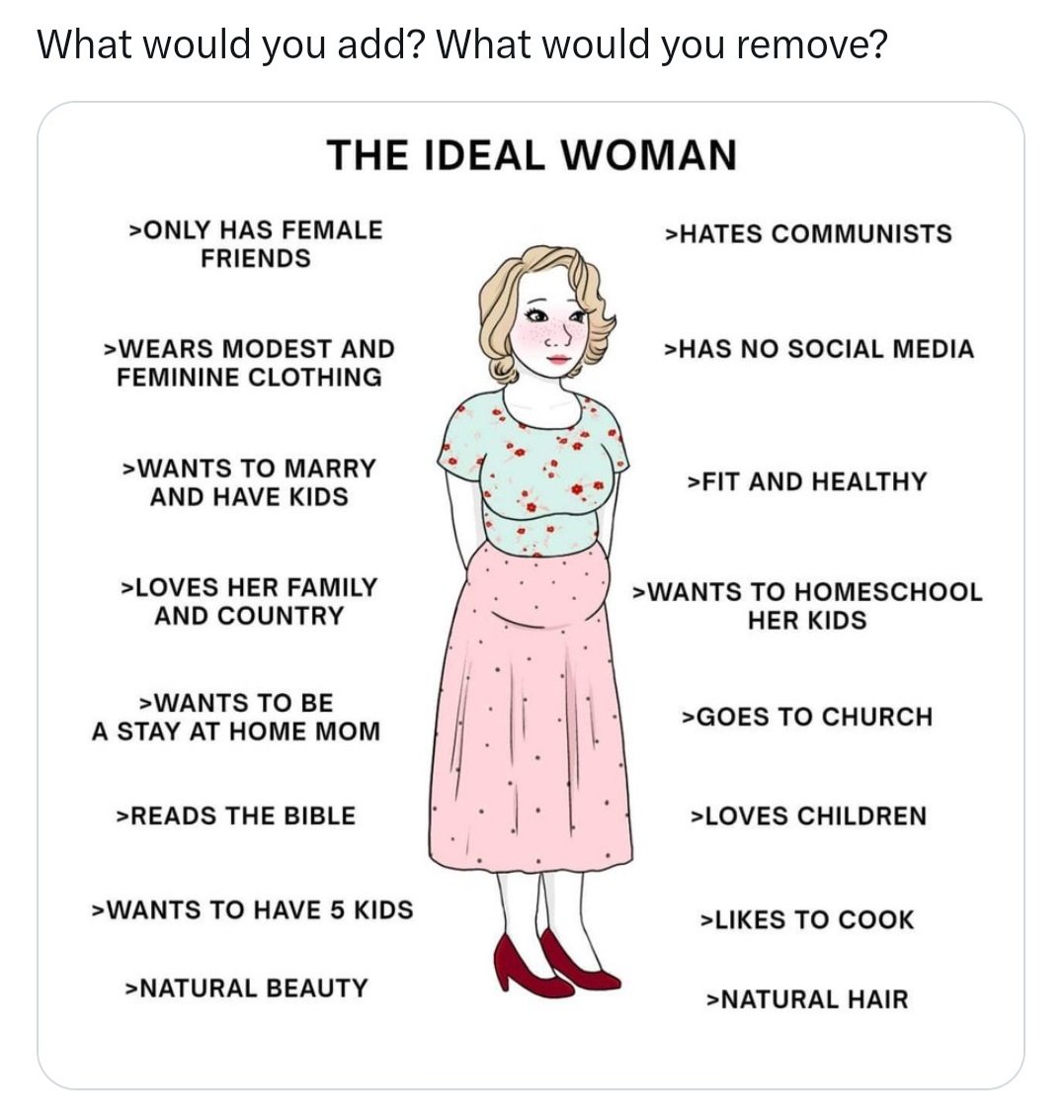 THE IDEAL WOMAN >ONLY HAS FEMALE FRIENDS >HATES COMMUNISTS >WEARS MODEST AND FEMININE CLOTHING >HAS NO SOCIAL MEDIA >WANTS TO MARRY AND HAVE KIDS >FIT AND HEALTHY >LOVES HER FAMILY AND COUNTRY >WANTS TO HOMESCHOOL HER KIDS >WANTS TO BE A STAY AT HOME MOM >GOES TO CHURCH >READS THE BIBLE >WANTS TO HAVE 5 KIDS >LOVES CHILDREN >LIKES TO COOK >NATURAL BEAUTY >NATURAL HAIR